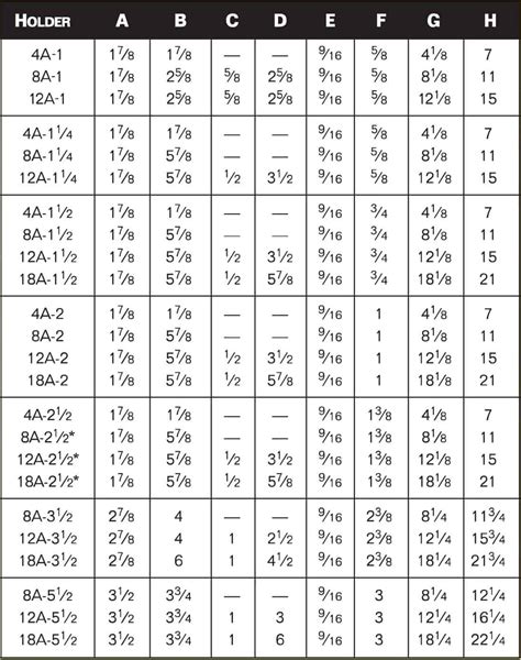 slot hole punch size list